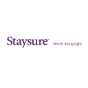 Staysure Insurance